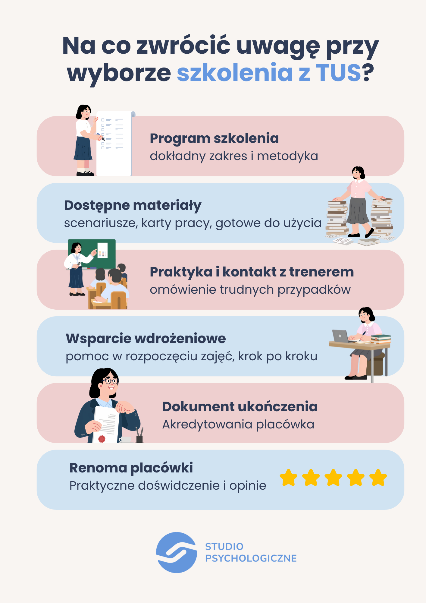 Na co zwrócić uwagę przy wyborze szkolenia z TUS