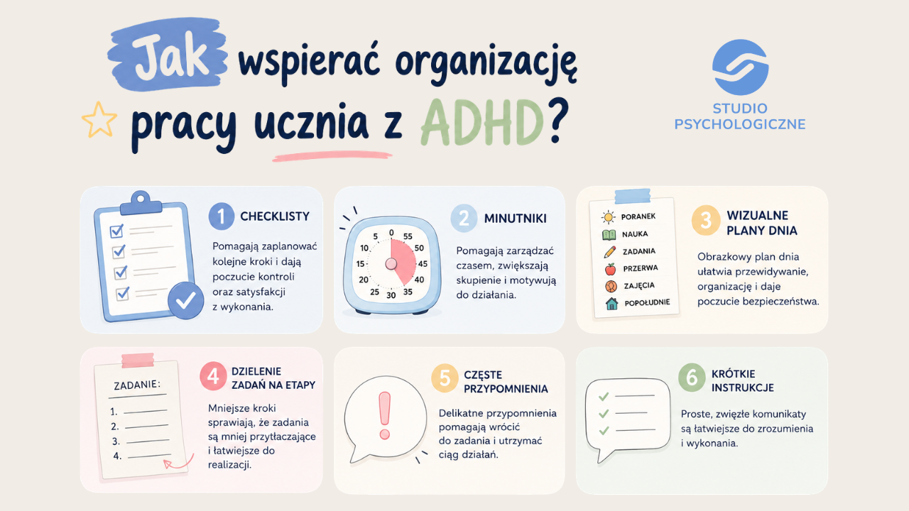 jak wspierać ucznia z ADHD